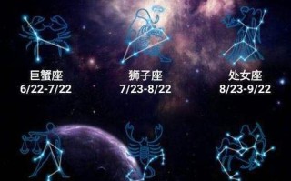 十二星座运势今日运势查询运，十二星座运势今日运势查询运周公解梦大全查询