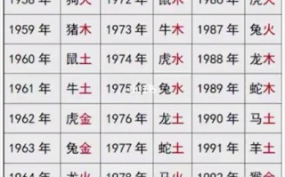 八字配对 - 八字配对免费测试婚姻