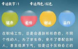 星座运势神婆网 - 新浪星座运势