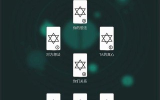 网上免费测塔罗牌 - 免费塔罗牌测试塔罗测试app