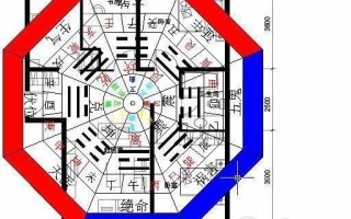 天蝎座运势今日运势 - 天蝎座运势今日运势女LUCK大叔星座馆