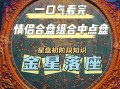 双人星盘合盘配对分析免费 - 双人合盘_情侣恋人星盘合盘配对分析_星盘说