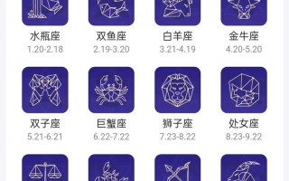 生肖星座血型配对查询 - 十二生肖血型星座配对