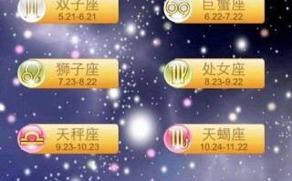 第一星座每天星座运势查询2021 - 第一星座每天星座运势查询