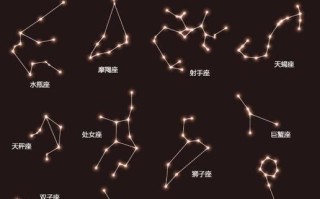 2023星座运势及运程详解，2023星座运势及运程详解图