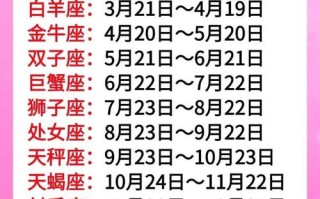 星座配对表农历 - 星座配对表时间