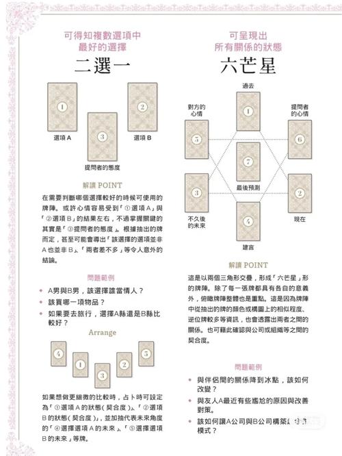 免费塔罗牌在线解读 - 塔罗牌在线算命免费-第2张图片