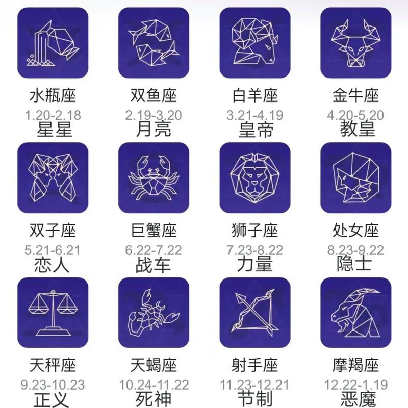 包含塔罗牌免费测试学业的词条-第1张图片