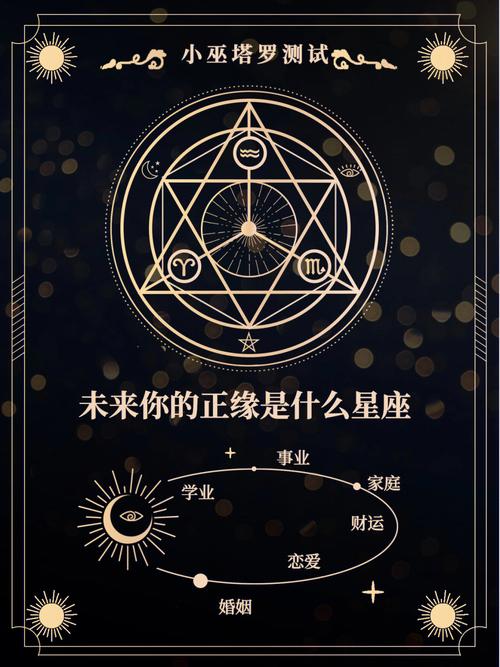 十二星座配对测试缘分，12星座相配测试表-第6张图片