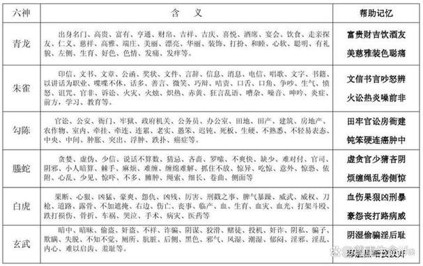 紫微星座运势查询 - 紫微星座运势查询每天更新-第4张图片