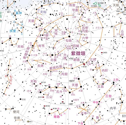 紫微星座运势查询 - 紫微星座运势查询每天更新-第5张图片