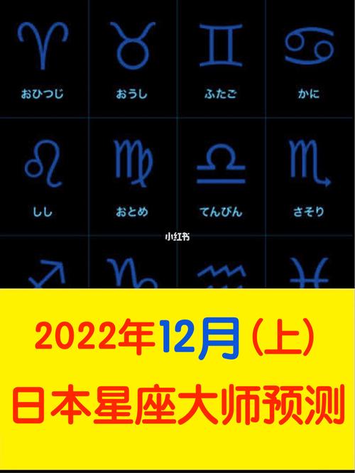 2022年星座运势完整版 - 2021年星座运势完整版-第2张图片