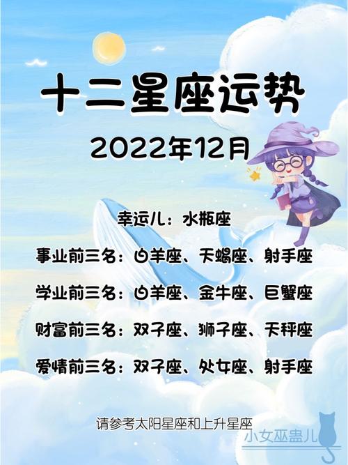 2022年星座运势完整版 - 2021年星座运势完整版-第4张图片