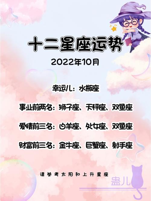 2022星座运势 - 2o2l星座运程-第4张图片