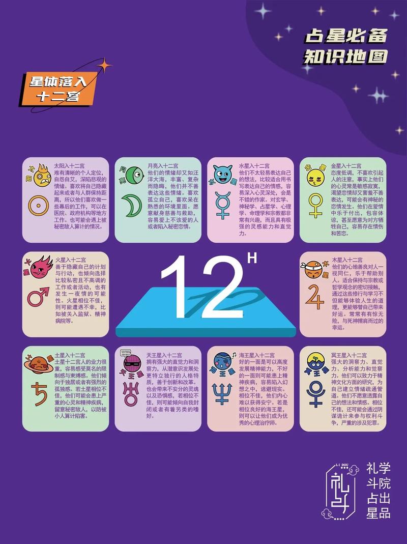 12星座运势占卜，12星座运势解析-第3张图片