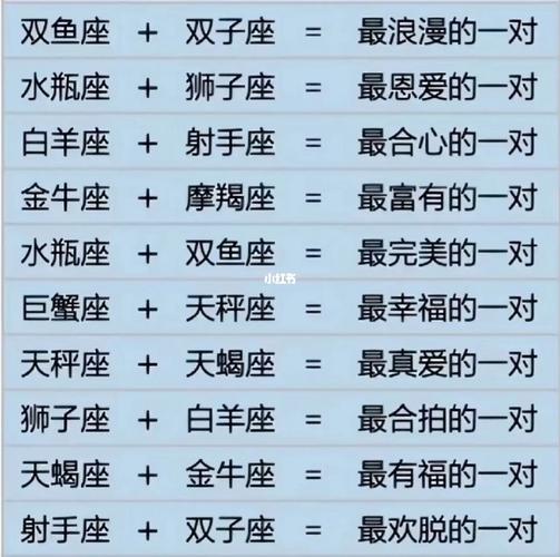 12星座运势占卜，12星座运势解析-第6张图片