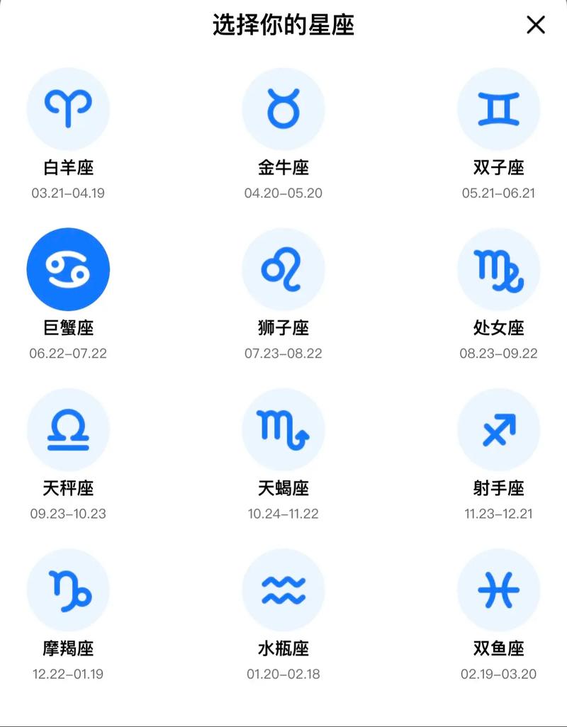 十二星座运势星座屋 - 十二星座运势星座屋app-第4张图片