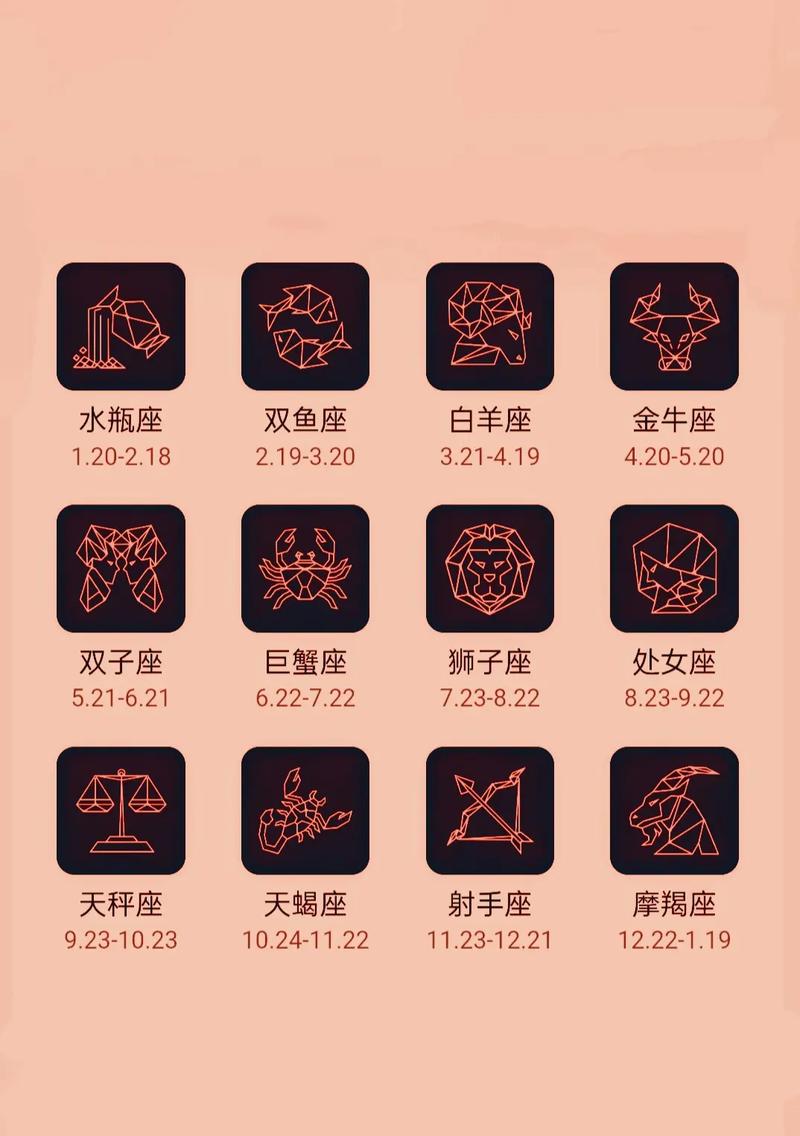 十二星座运势星座屋 - 十二星座运势星座屋app-第6张图片