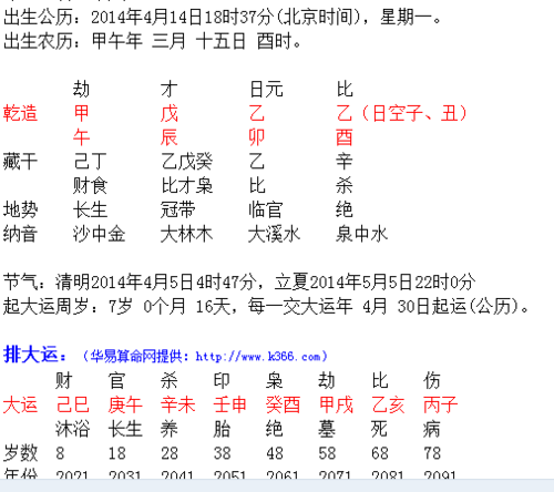 八字配对 - 八字配对免费测试婚姻-第3张图片