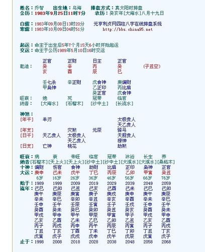 八字配对 - 八字配对免费测试婚姻-第5张图片