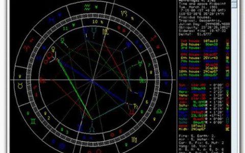 双人星盘合盘配对分析免费 - 双人合盘_情侣恋人星盘合盘配对分析_星盘说-第4张图片