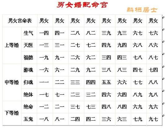 周易运势测算免费软件 - 2024年周易免费测算-第6张图片