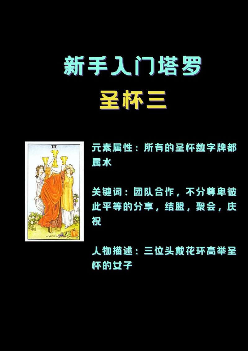 塔罗牌怎么学入门 - 塔罗牌怎么学入门技巧-第5张图片