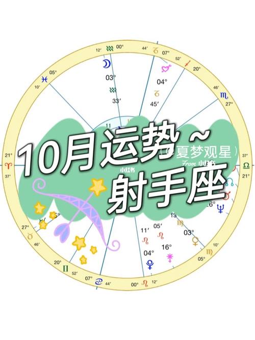 运势测算2023年，运势测算2023年免费算命软件-第8张图片