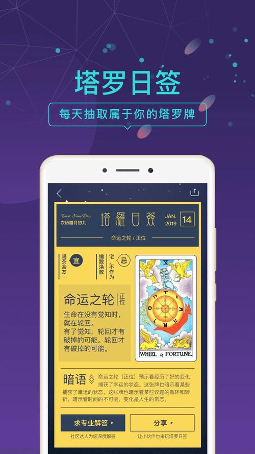 星座占卜大师 - 星座占卜大师下载-第3张图片