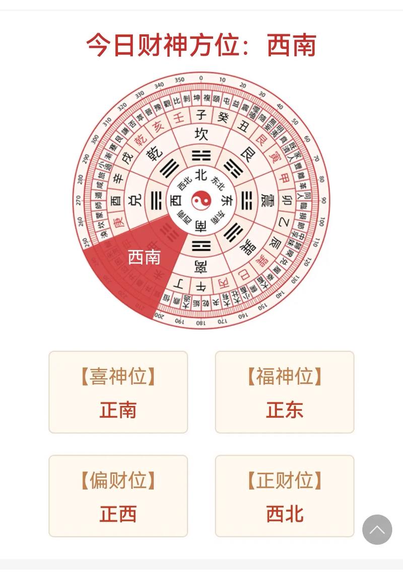 今日麻将运势占卜，今日麻将运势占卜紫微财运-第5张图片