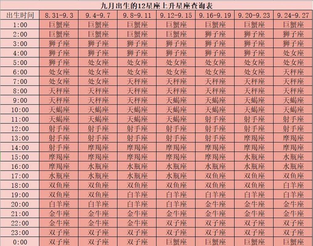 美国神婆星座运势最星座屋 - 美国神婆星座运势官方网站运势-第5张图片