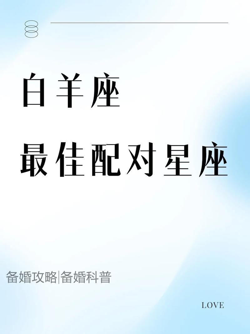 白羊座和什么座最配对指数 - 白羊座和什么座最配对排名-第5张图片