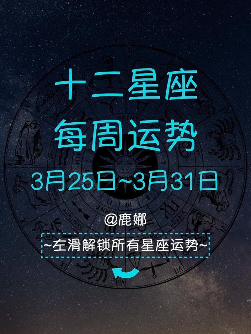 星座算命占卜，星座占卜测试-第4张图片