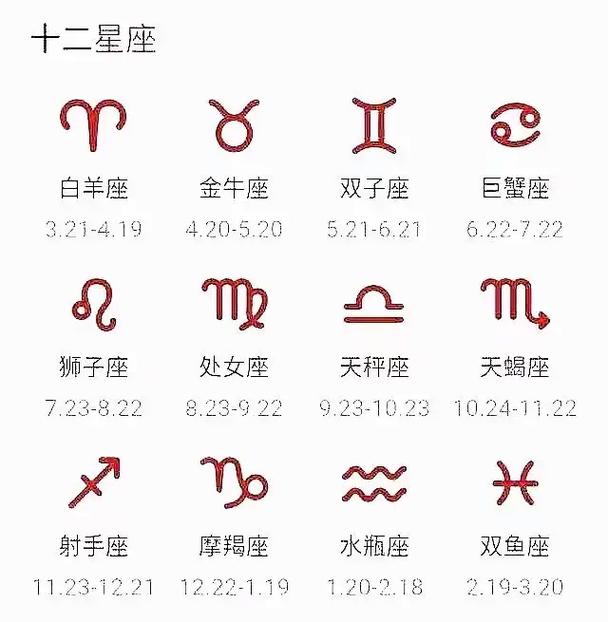 星座占卜准不准 - 星座占卜运势可信吗-第8张图片