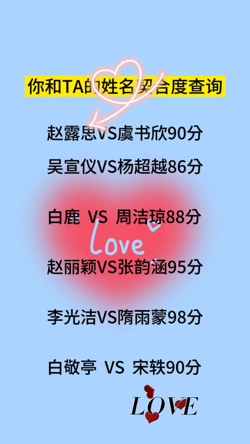 免费姓名配对缘分测试98% - 免费姓名配对缘分测试98%刘露琪一共多少画-第1张图片