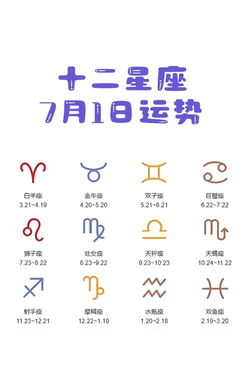 爱星座每天查询运势，爱星座app-第5张图片