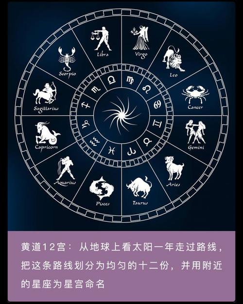 星座占卜是依据什么，星座占卜是依据什么来定的-第2张图片