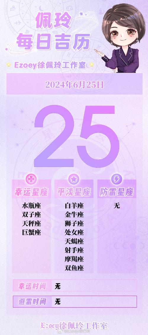 十二星座每天运势详解，十二星座每天运势查询2021年-第5张图片