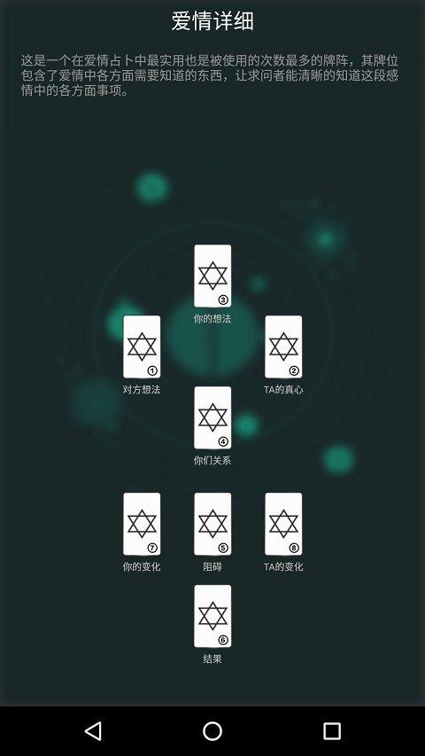 网上免费测塔罗牌 - 免费塔罗牌测试塔罗测试app-第1张图片