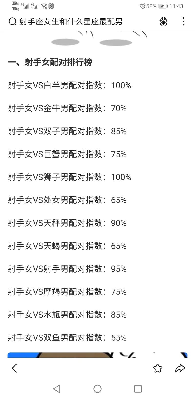 射手座最佳配对 - 射手座最佳配对排名榜中其他星座的排名情况?-第1张图片