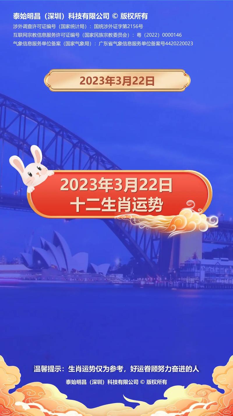 事业运势测算2023年免费 - 事业运势免费测试-第2张图片