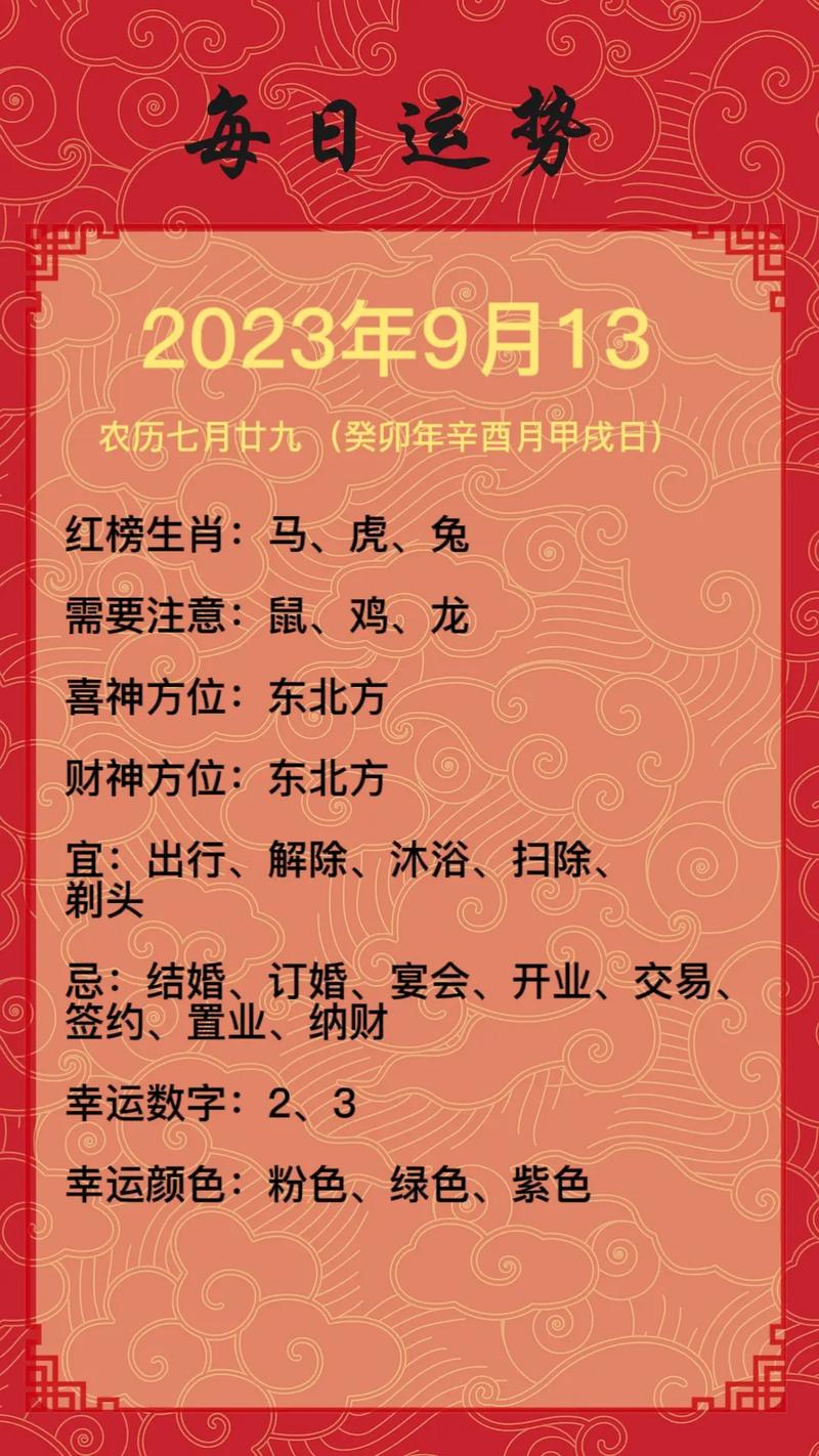 12生肖每天运势，12生肖每天运势天天看下载-第4张图片