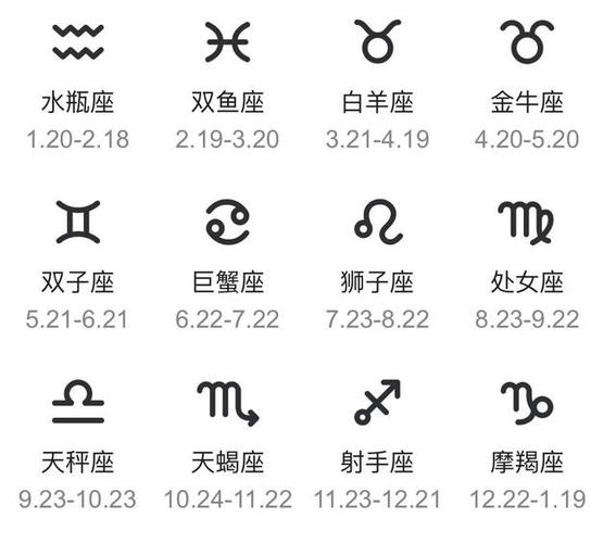 12星座日期性格配对，十二星座日期配对排名性格-第7张图片