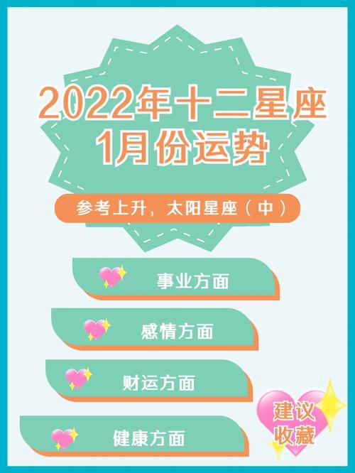 2022年运势12星座，二零二零年十二星座运势-第7张图片