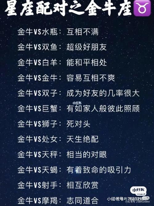 金牛座与12星座配对表 - 金牛座和十二星座配对表-第1张图片