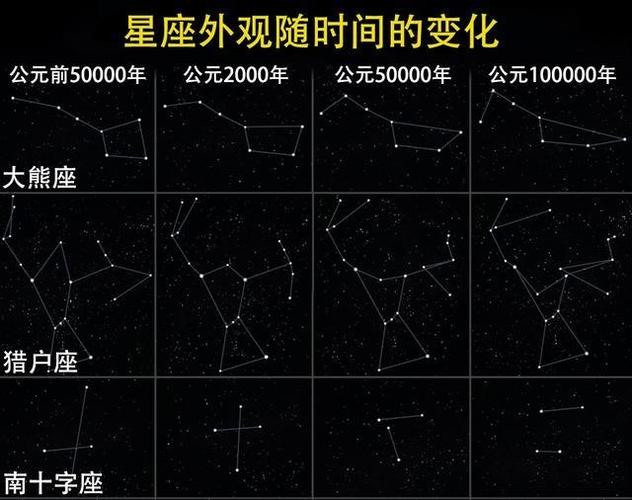 未来5年运势比较好的星座 - 未来五年好运星座-第2张图片