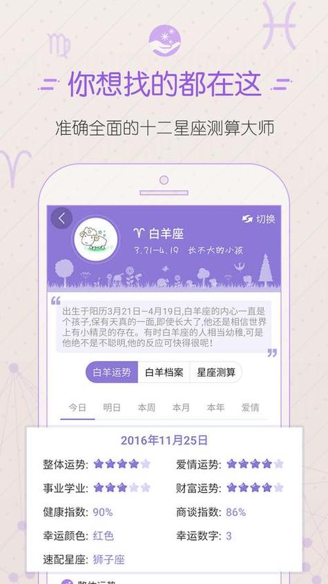 腾讯星座运势今日运势 - 腾讯星座运势每天查询2020-第2张图片