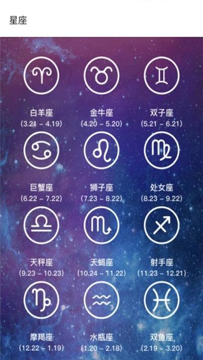 星座运势今日运势每天更新，星座 今日运势-第4张图片