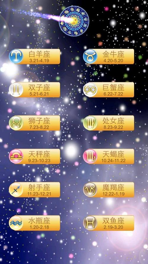 星座运势今日运势每天更新，星座 今日运势-第8张图片