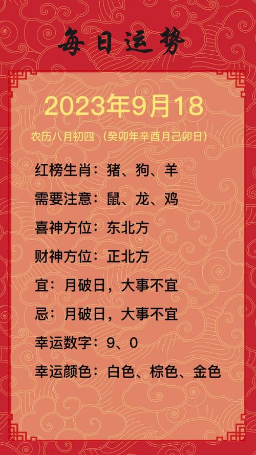 十二生肖今日运势每天运程什么是 - 十二生肖运势查询每天更新-第1张图片